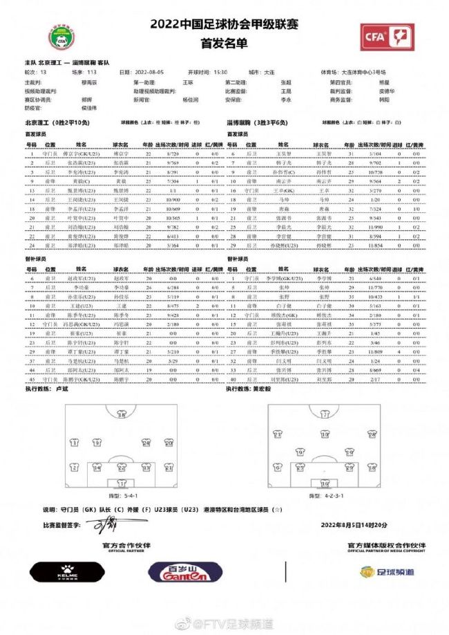 第20分钟，丘库埃泽右路弧顶传到门前第一点被顶出第二点弗洛伦齐跟进打门打偏了。